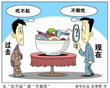 文章附图
