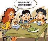 文章附图