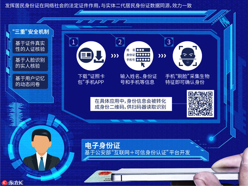 公安部重大提醒：身份证将迎来巨变，影响每个人！.jpg