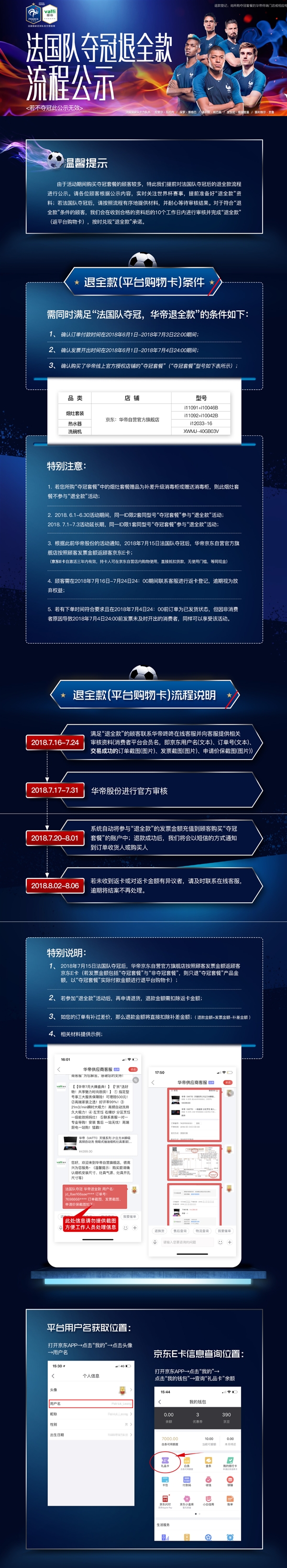 法国队真夺冠了，华帝启动退全款2.jpg