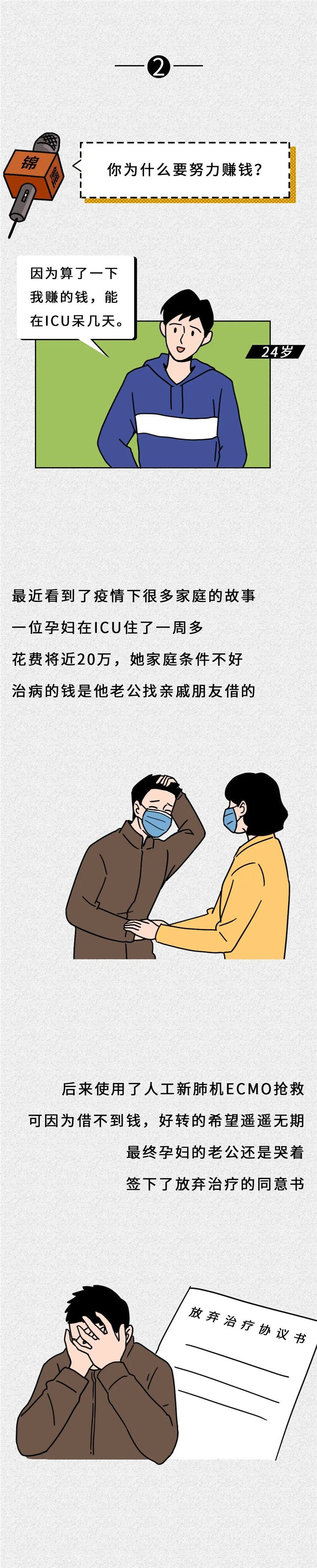 亲历疫情，才知道努力赚钱并扣门花钱有多重要5 (2).jpg